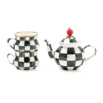 tea checker